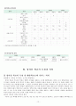 성미산 학교에 대한 모든것 12페이지