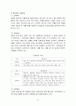 대안학교의 교육 및 교육과정에 대한 모든것 15페이지