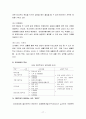 대안학교의 교육 및 교육과정에 대한 모든것 17페이지