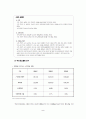홈스쿨링에 대한 모든것 7페이지