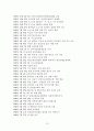 해방직후 한반도 미국정책 14페이지
