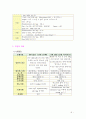 colon ca. case 9페이지
