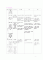 colon ca. case 12페이지