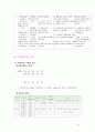 colon ca. case 14페이지