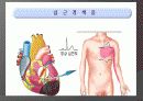 심근경색 er 컨퍼런스 문헌고찰 ppt ♥ 5페이지