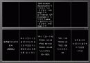 심근경색 er 컨퍼런스 문헌고찰 ppt ♥ 28페이지
