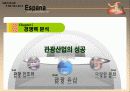 스페인관광 10페이지