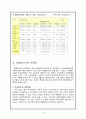 맞벌이 가족의 정의 및 문제점 사례  11페이지