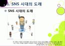 [트위터]트위터의 특성과 기능 및 장점, 트위터 활용 사례와 이용 현황 및 개선 과제 -소셜 네트워크 서비스(SNS)의 중심 트위터 5페이지