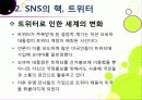 [트위터]트위터의 특성과 기능 및 장점, 트위터 활용 사례와 이용 현황 및 개선 과제 -소셜 네트워크 서비스(SNS)의 중심 트위터 19페이지