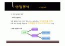 녹십자&슈넬제약의 산업분석 및 재무분석 비교 4페이지
