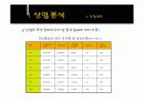 녹십자&슈넬제약의 산업분석 및 재무분석 비교 6페이지