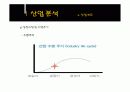 녹십자&슈넬제약의 산업분석 및 재무분석 비교 8페이지