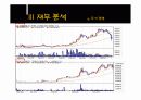 녹십자&슈넬제약의 산업분석 및 재무분석 비교 38페이지