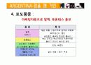 아르헨티나 와인 산업 7페이지
