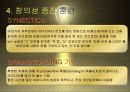 창의성에 대한 모든것 11페이지