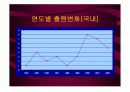 저온 플라즈마를 이용한 대기처리 17페이지