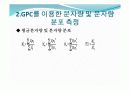 폴리스티렌의분석방법 10페이지