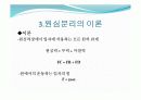 폴리스티렌의분석방법 13페이지