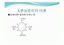 폴리스티렌의분석방법 14페이지