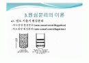 폴리스티렌의분석방법 16페이지
