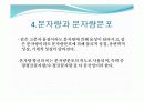 폴리스티렌의분석방법 18페이지