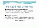 폴리스티렌의분석방법 22페이지