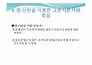 폴리스티렌의분석방법 24페이지