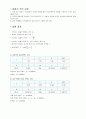 관성모멘트(실험보고서) 5페이지