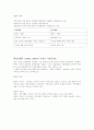 연세대 원주 헌법과 행정 1학기 중간고사 시험대비 자료  2페이지