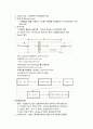 UV visible spectrophotometer 2페이지