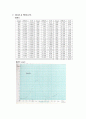 UV visible spectrophotometer 6페이지