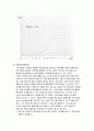 UV visible spectrophotometer 7페이지