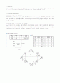 xilinx를 이용한 fsm설계(vhdl) 1페이지