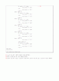 xilinx를 이용한 fsm설계(vhdl) 3페이지