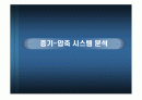 증기-압축 시스템 분석 1페이지