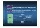 증기-압축 시스템 분석 10페이지