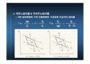 증기-압축 시스템 분석 16페이지