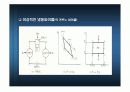 증기-압축 시스템 분석 17페이지