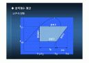 증기-압축 시스템 분석 21페이지