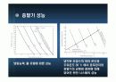 증기-압축 시스템 분석 28페이지