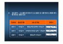 증기-압축 시스템 분석 30페이지
