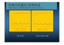 증기-압축 시스템 분석 34페이지