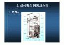증기-압축 시스템 분석 38페이지