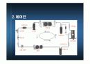 증기-압축 시스템 분석 39페이지