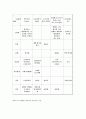세라믹스 [ceramics]의 이해와 특성 16페이지