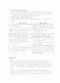 타일러의 교육과정의 한계에 대한 분석 3페이지