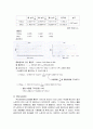 색소의 크로마토그래피 분리와 흡광분석 5페이지
