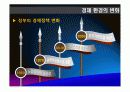 21세기 유망직업보고서 (21세기 유망직종과 그에 대처하는 우리의 자세) 4페이지