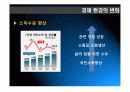 21세기 유망직업보고서 (21세기 유망직종과 그에 대처하는 우리의 자세) 5페이지